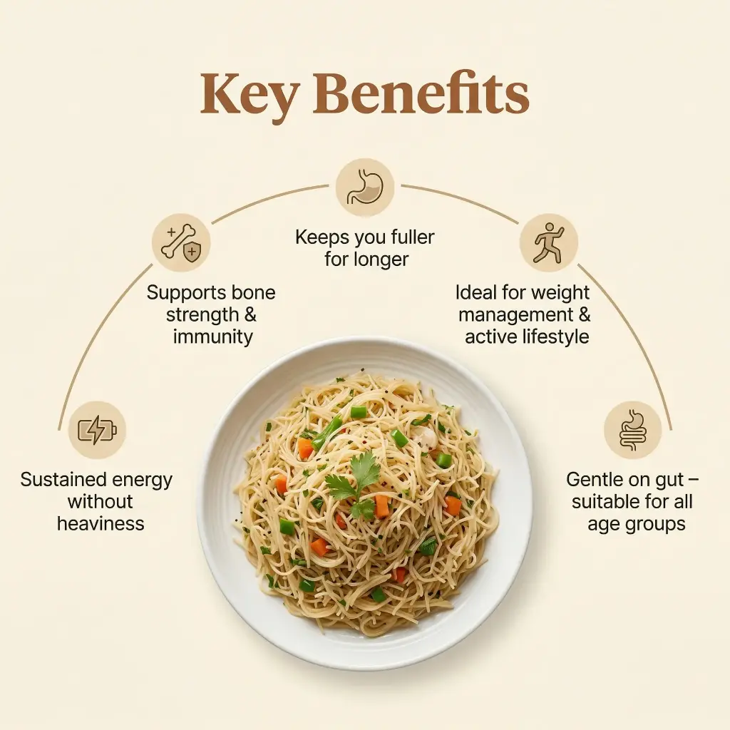 Sprouted Amaranth vermicelli