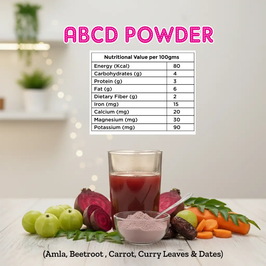 ABCD powder