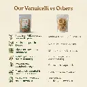 Sprouted Amaranth vermicelli