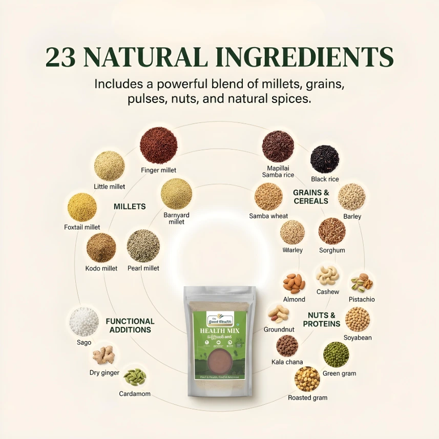 Millet Health Mix nutritional facts.webp