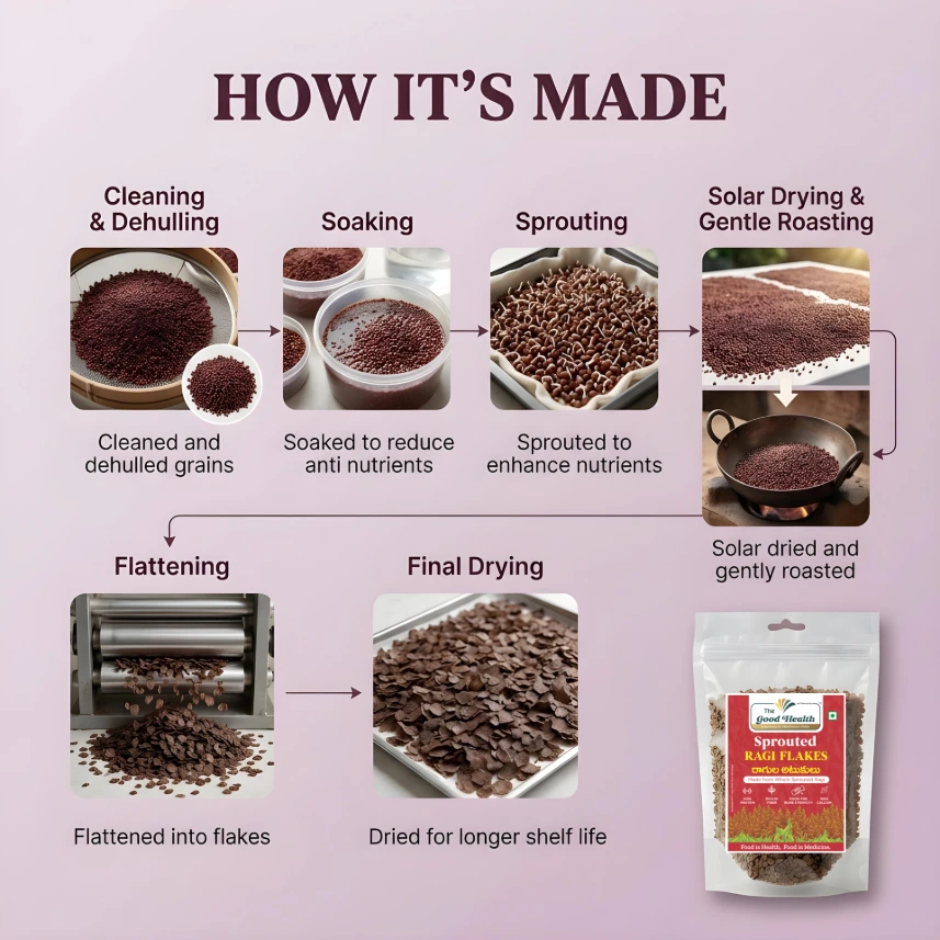 Ragi flakes ingrediants.webp