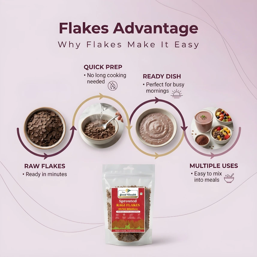 Ragi Flakes recepies.webp