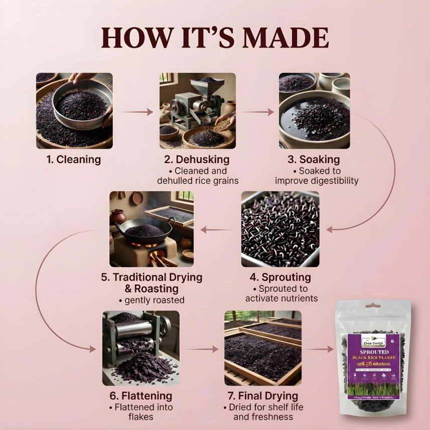 Black Rice Flakes (4).webp