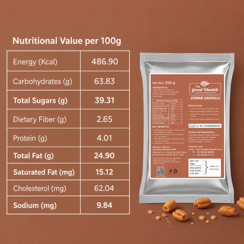 Jowar Gavvalu Nutritional Data.webp