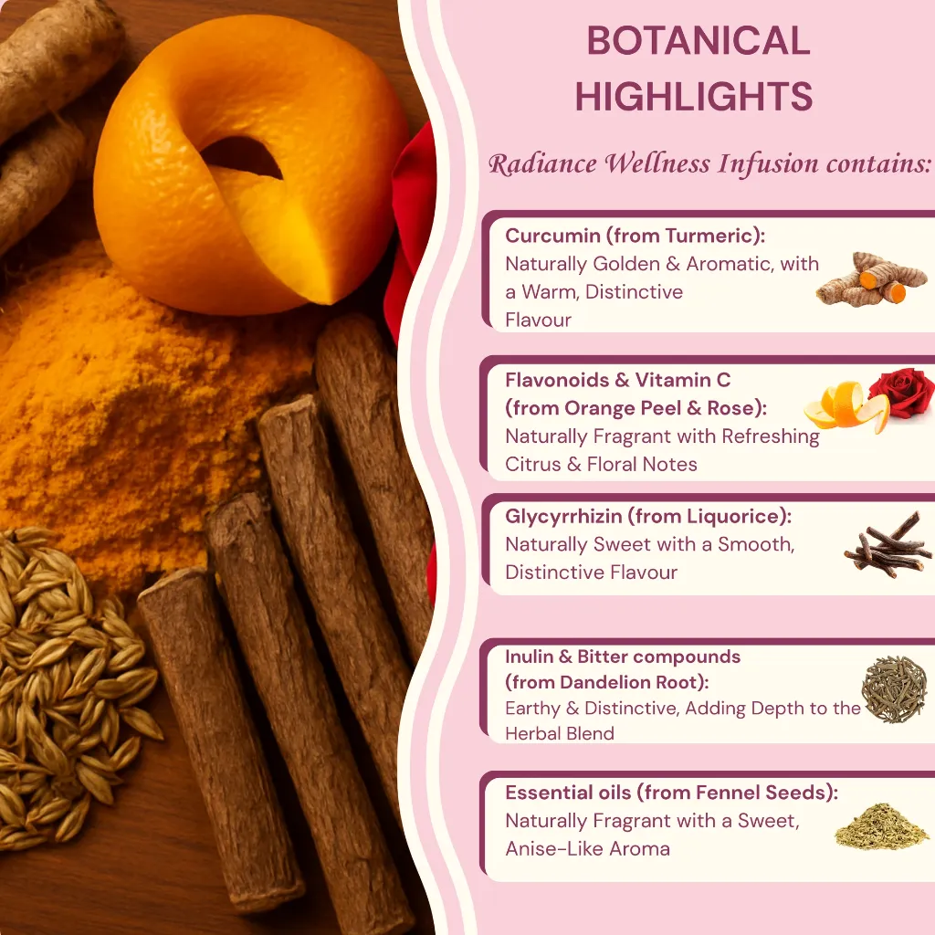 Radiance Wellness Infusion