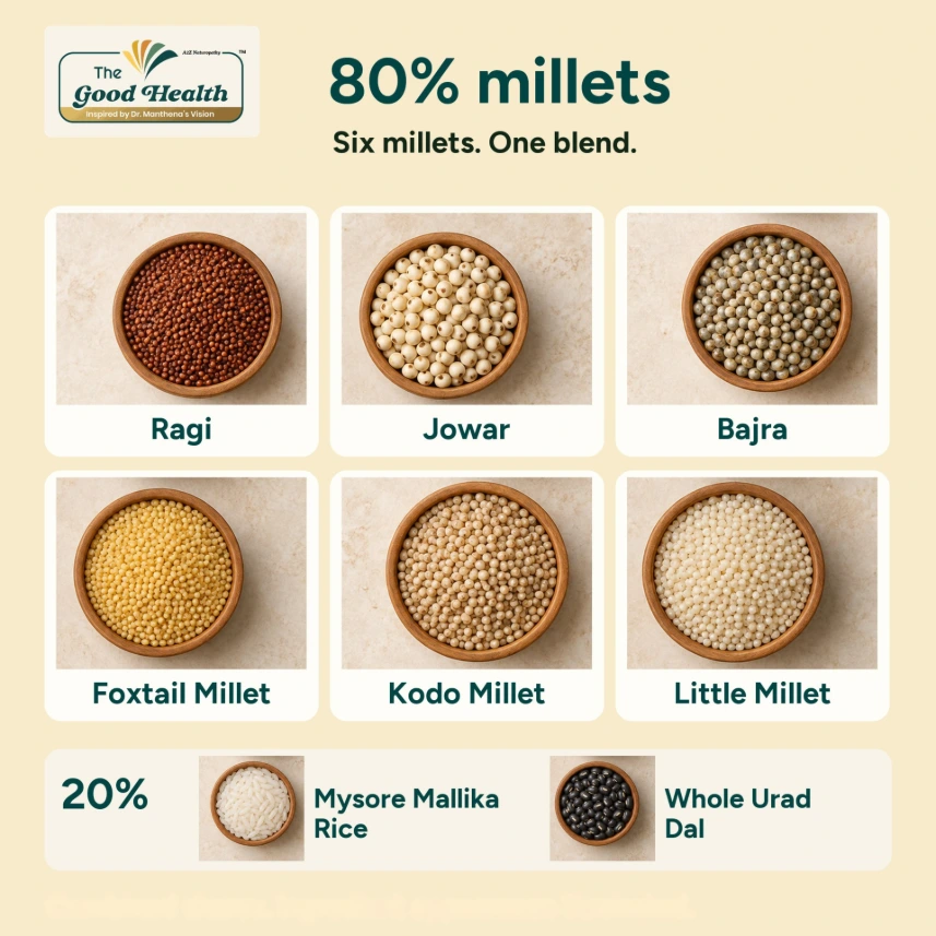 Millet Rava Dosa Premix