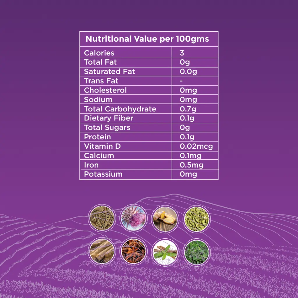 Detox Herbal Infusion