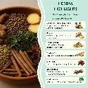 Detox Herbal Infusion