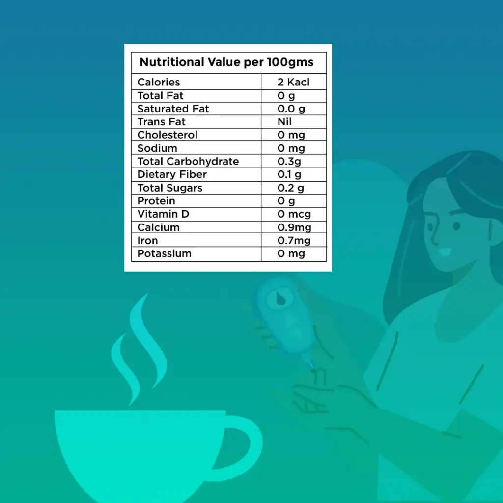 Diabetic Herbal Infusion