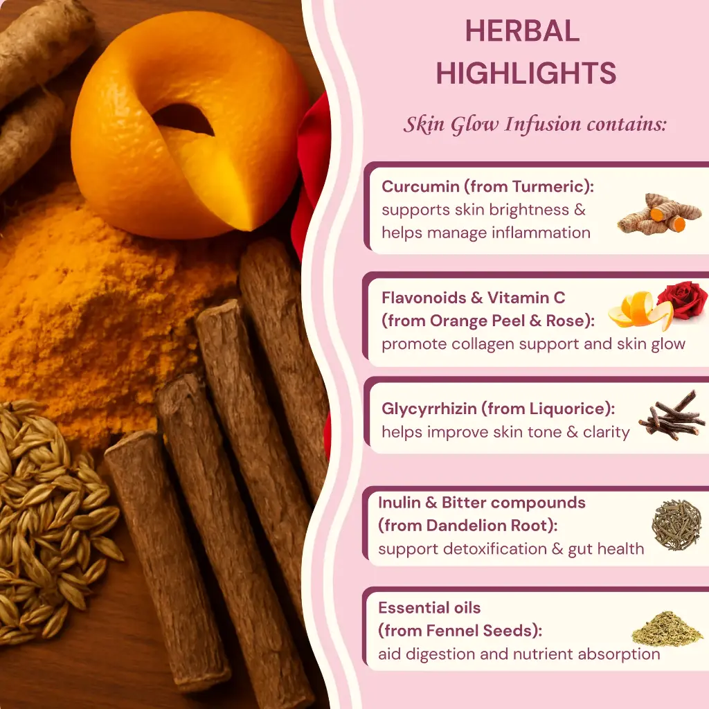 Skin Glow Herbal Infusion