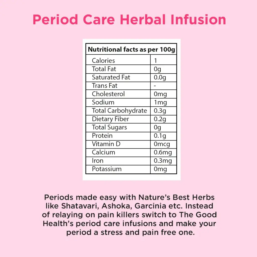 Period Care Herbal Infusion