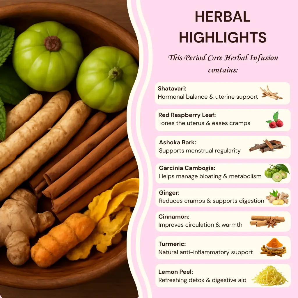 Period Care Herbal Infusion