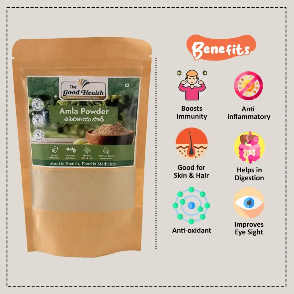 Amla Powder benefits.webp