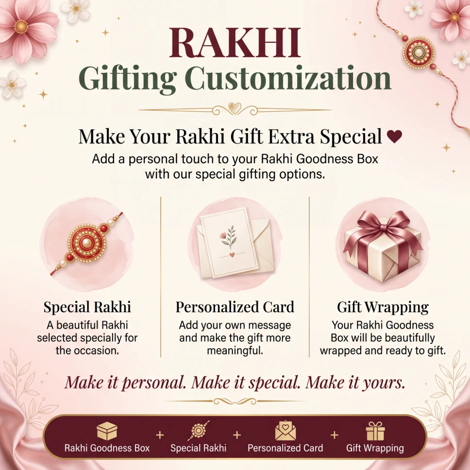 Rakhi +Personalized Card + Special Gift Wrapping