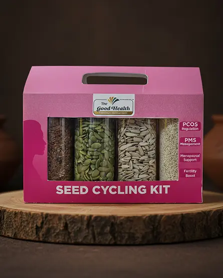 Seed Cycling Kit 